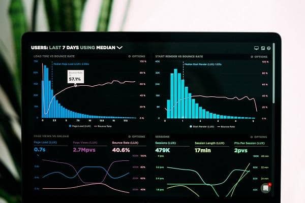 Increase your performance metrics